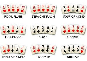 casino poker handen punten schema